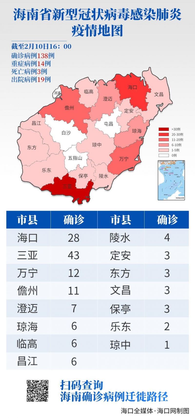 海南新型病毒源头解析，挑战、应对策略及警惕警告