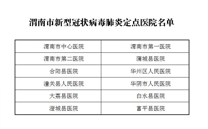 永修县新兴病毒感染疫情与深度防范措施速递。但我需要在形成公文或个人言简意赅的讨论环境中给出一个简单明确的标题，永修最新病毒全面解析与应对策略。这只是一个基于您提供的情境构思的标题，实际的病毒情况和应对策略还需依据最新权威资讯来具体描述。