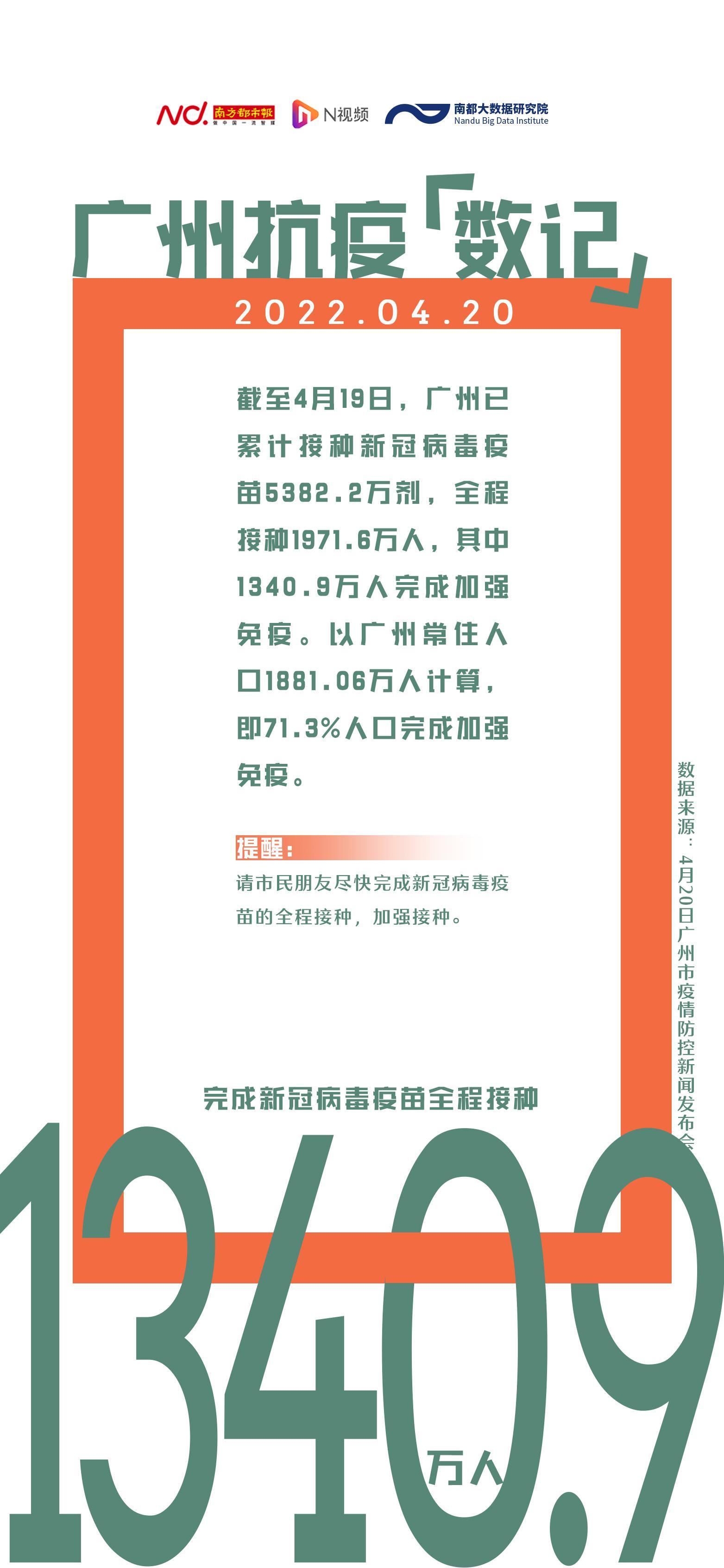 全球疫情形势的最新数据与策略分析，抗疫进展及应对策略综述