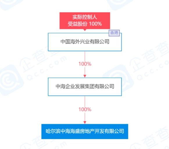 海外最新动态及其对全球多维影响解析