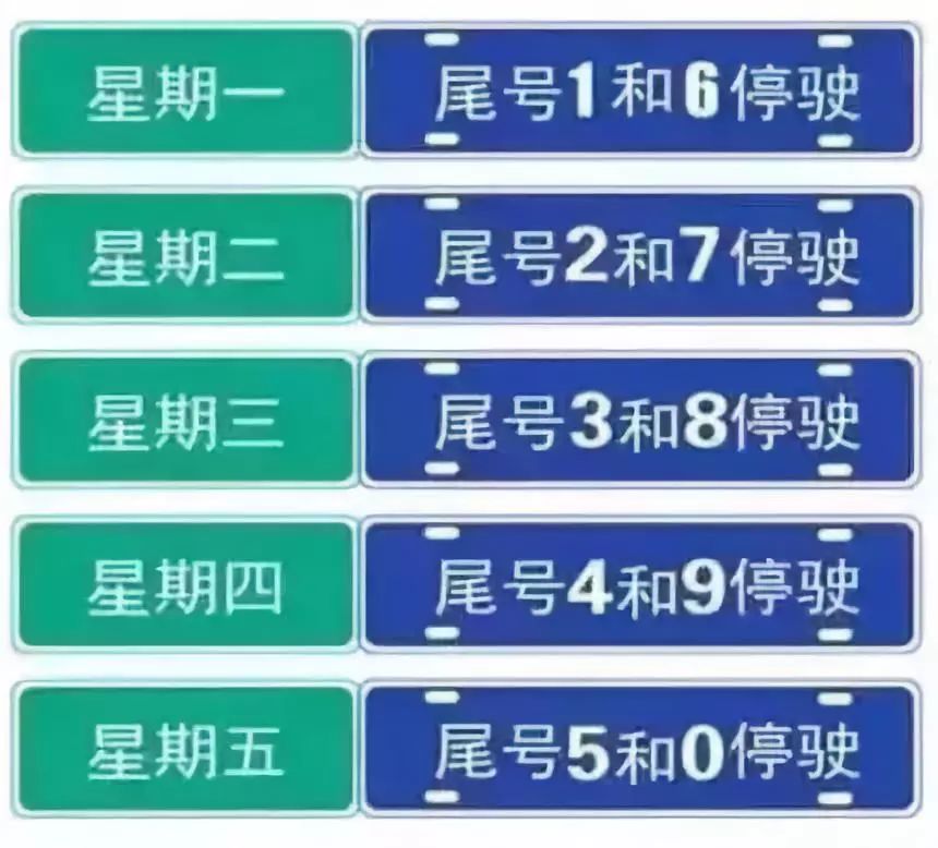 西平限号措施，有效应对交通拥堵与环境污染挑战