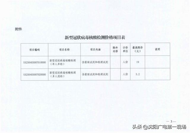 核酸检测费用最新动态解析报告