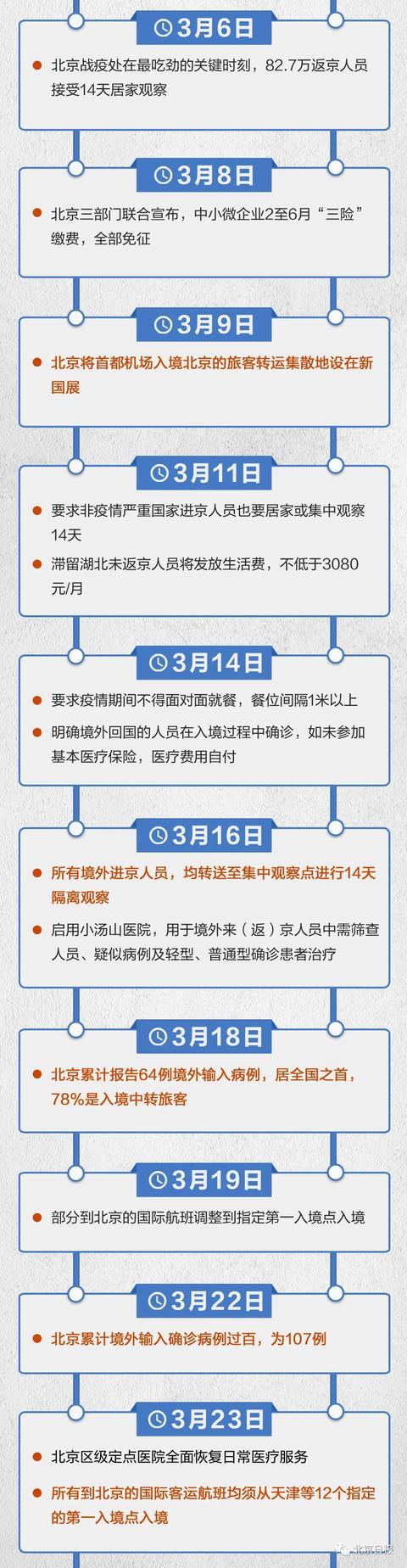 北京最新肺炎确诊，挑战与希望的双面战场