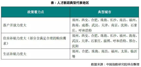 合肥购房政策最新解析及其对市场的影响冲击波