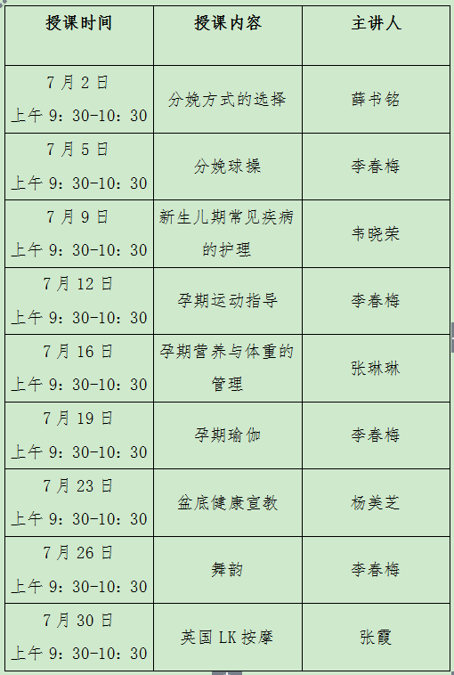 最新孕妇学校讲课流程全解析