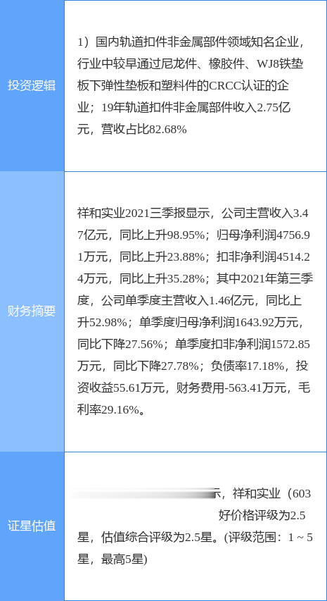 祥和股份最新动态揭秘，携手行业趋势共创美好未来