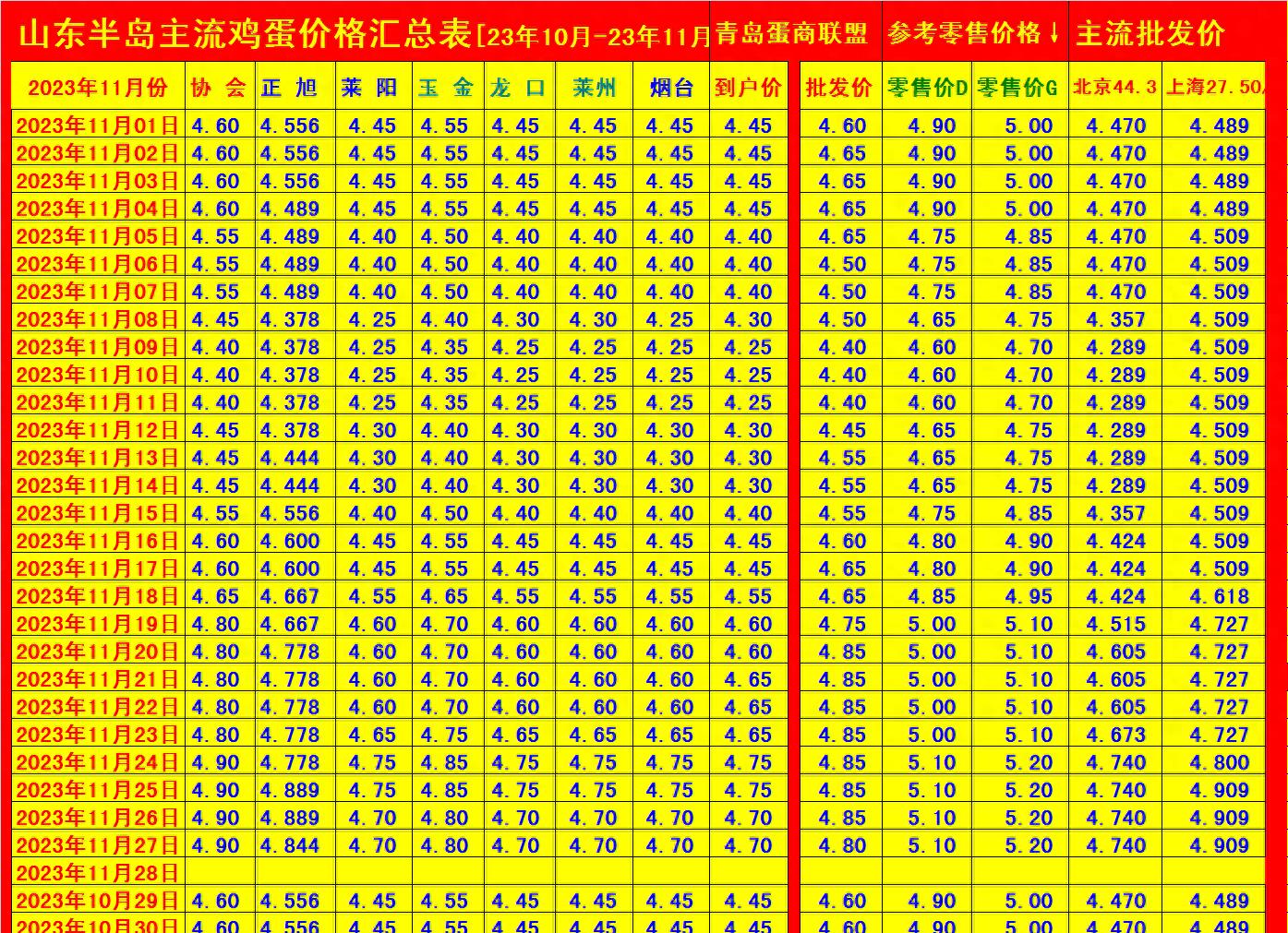 第1845页