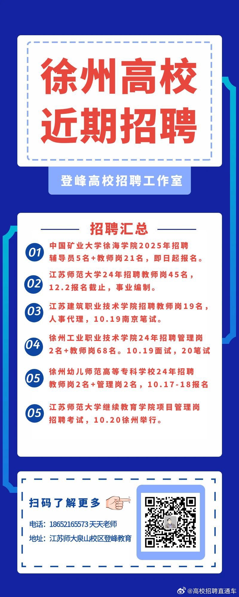 徐州最新招聘信息全面概览