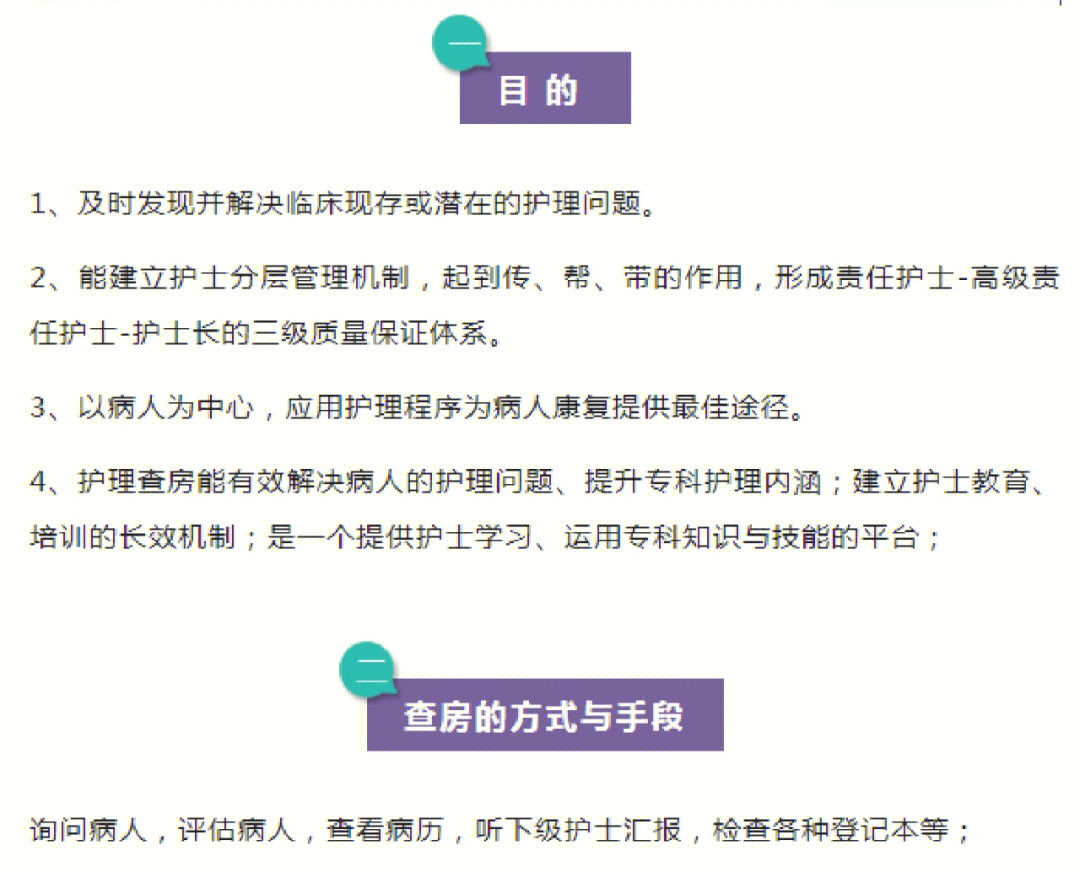 护理查房流程最新详解