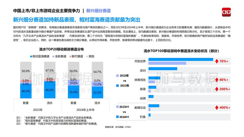 探索未来网络世界，最新网站带你领略未来面貌（2024版）