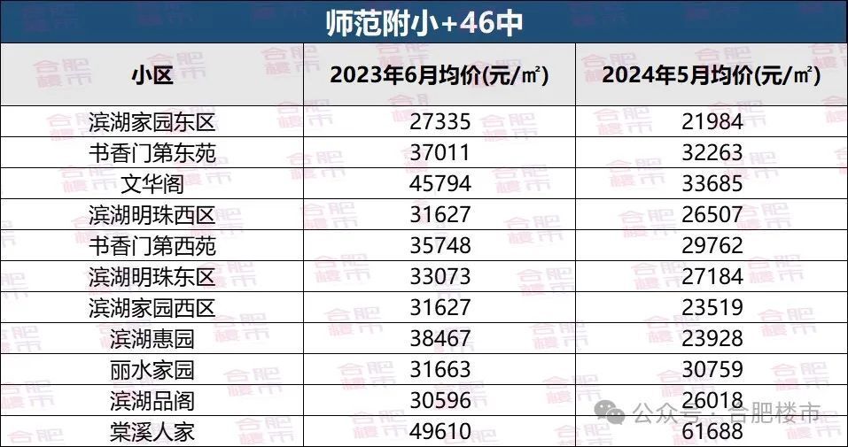 新季度噻菌铜价格走势分析