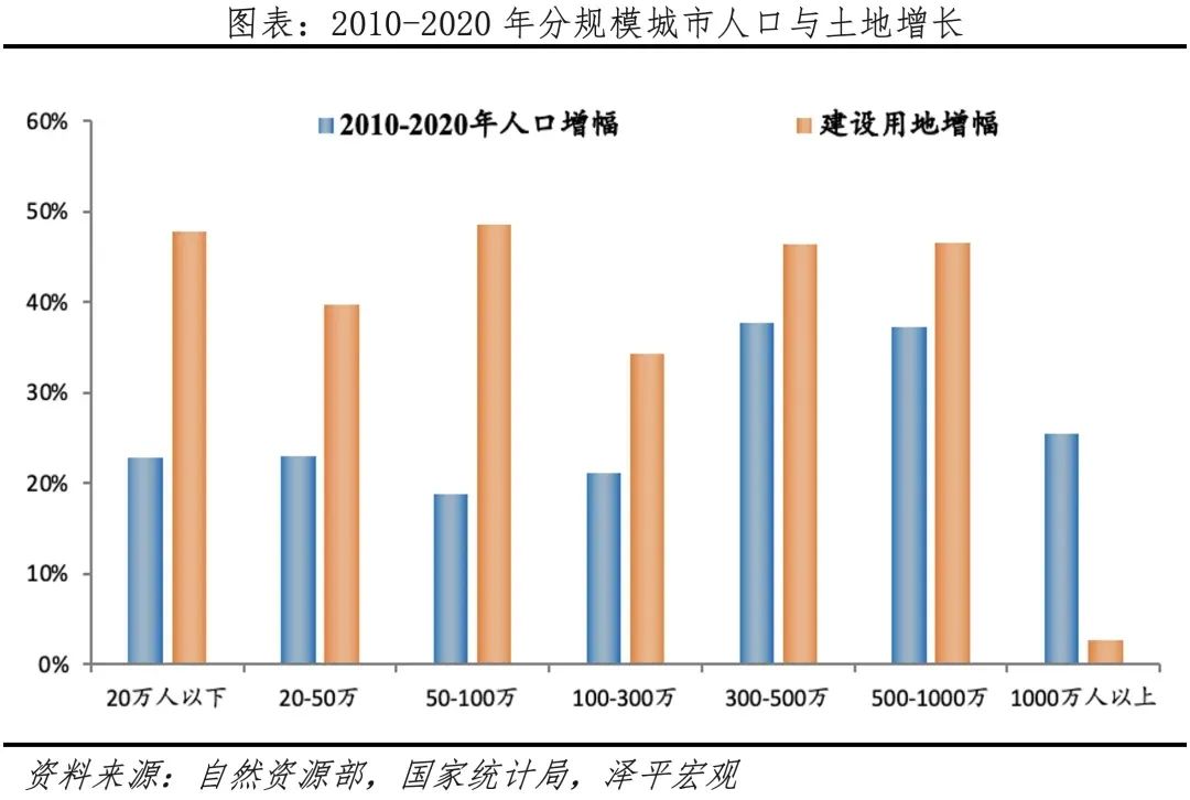 土地最新政策2024，变革与机遇迎接挑战之道