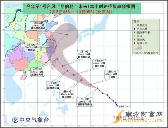 第308页