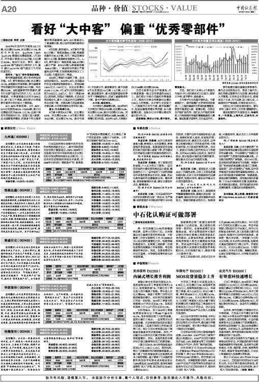 恒基达鑫最新新闻速递