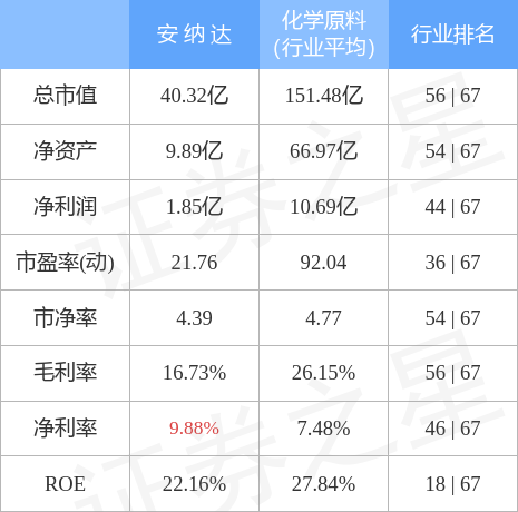 安纳达引领变革，塑造未来格局的新领域力量最新消息报道