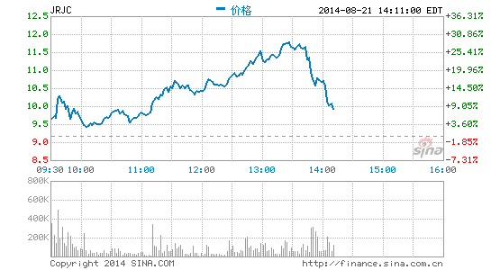 第342页