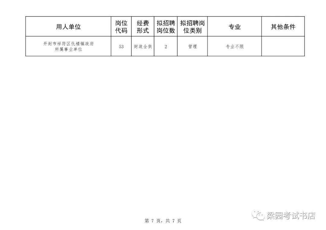 祥符区招教信息解读与未来教育前景展望