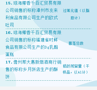 海南洋浦最新任免名单公布