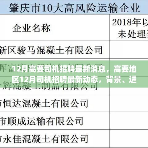 高要司机招聘最新动态，行业趋势与就业机会解析