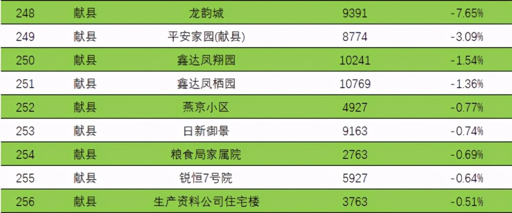 沧州人事调整最新动态深度解析