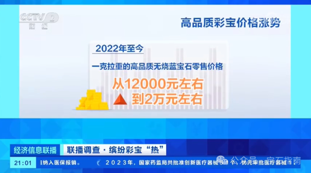 盲人复明的未来之光，揭秘2024年科技展望