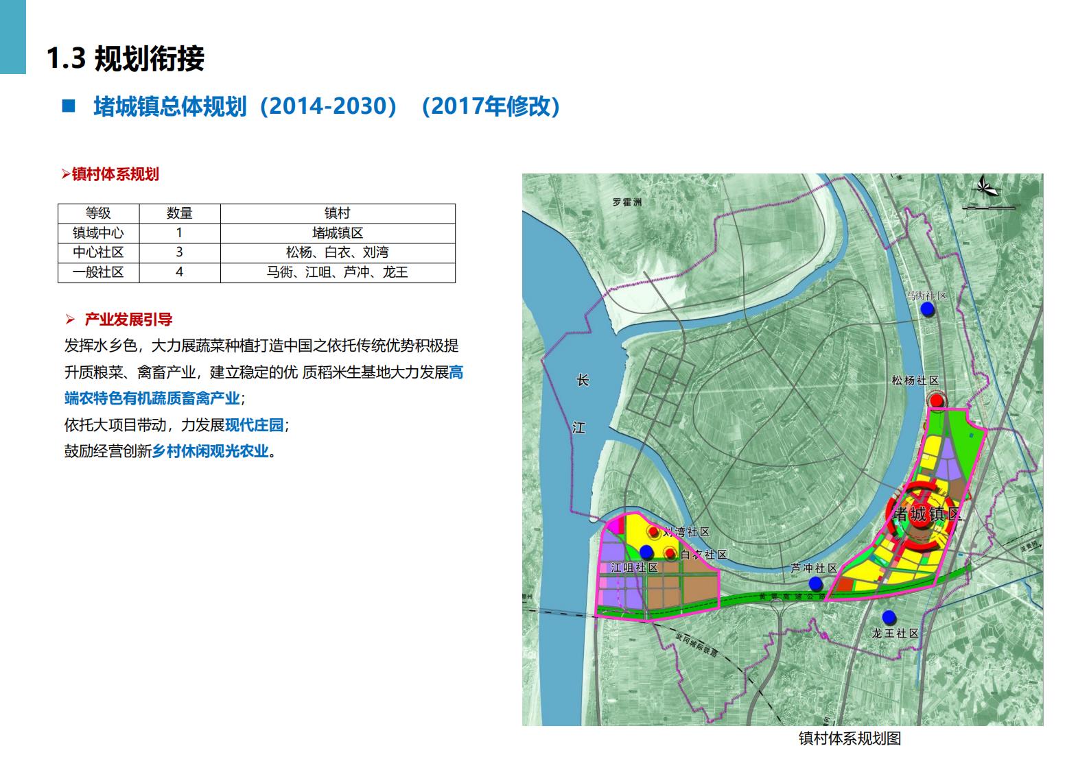 陬市未来展望，最新发展规划解读