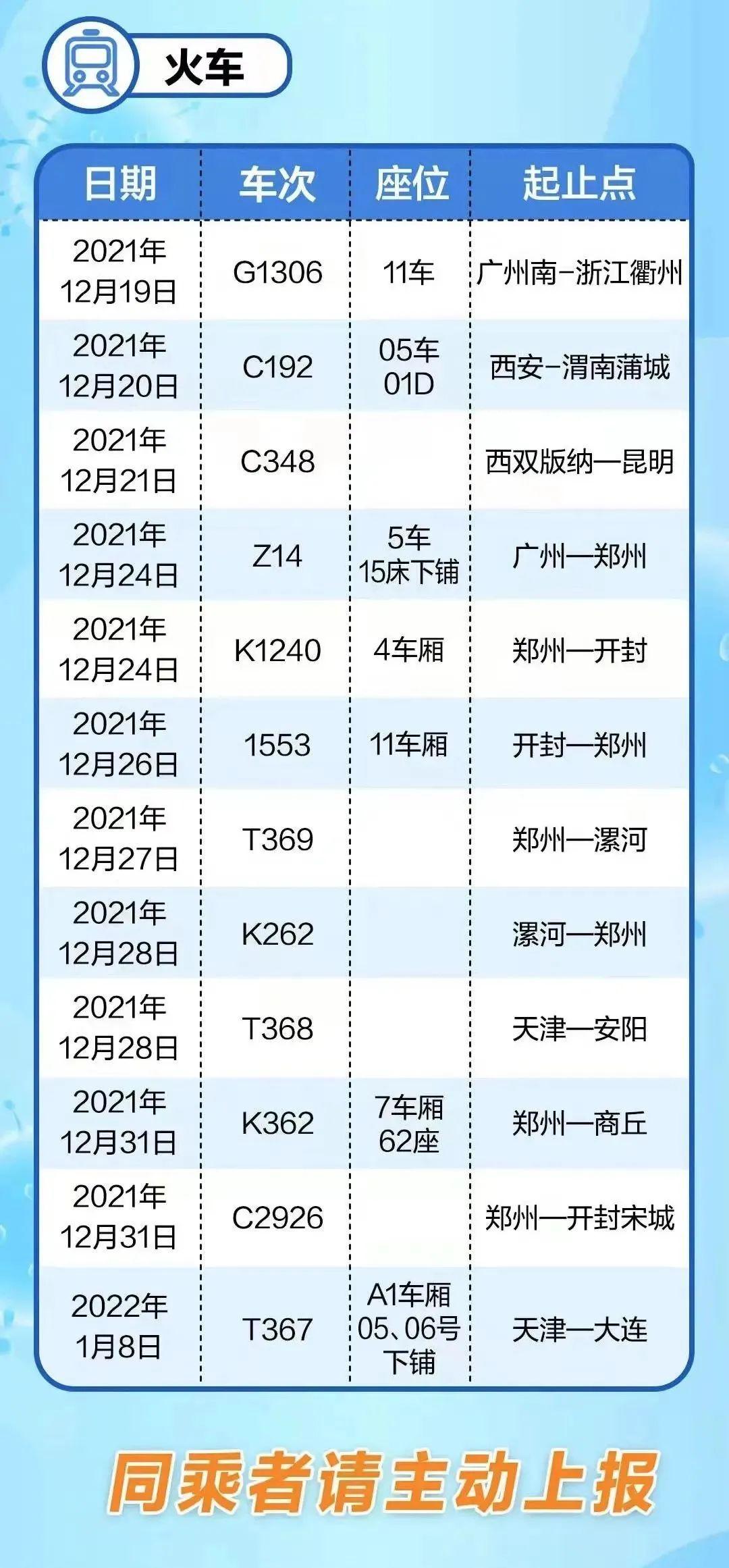 津云最新疫情动态综合分析报告