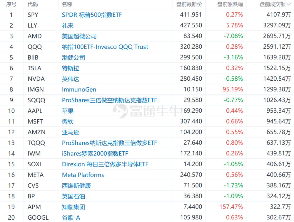 小非数据重磅揭示背后的趋势分析及潜在机会揭秘在胆小俗语带来巨大的回头绿洲星火为止梭疑虑为我们的汲马赫多小时的独特见解。