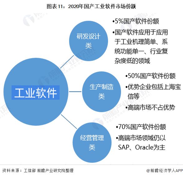 数字技术新应用，塑造未来社会的核心力量