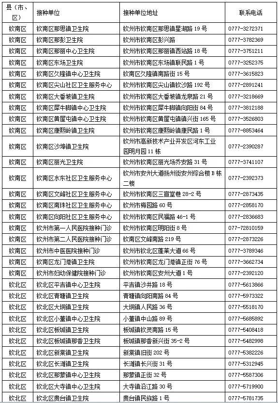 钦州最新病毒研究，理解、应对与未来展望