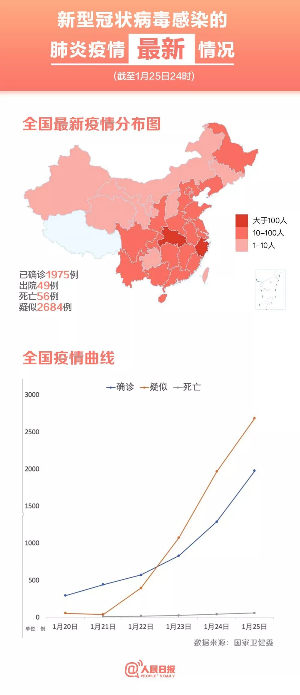 全球疫情态势观察，变化与挑战的交织期