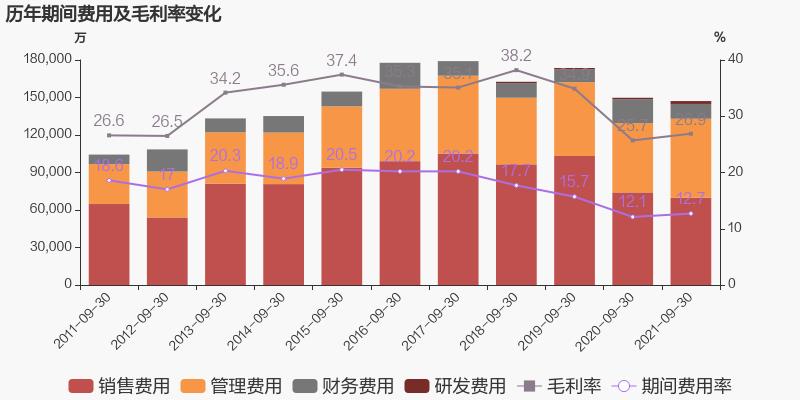 顺鑫农业的最新动态及未来发展展望