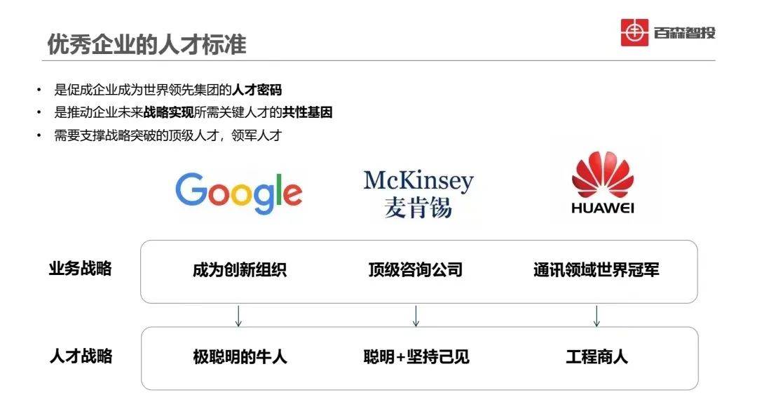 华为人才现象背后的独特发展理念与启示意义探究